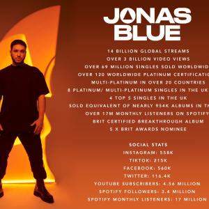 Jonas Blue One Sheet Dec 2021